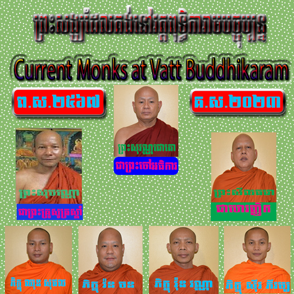 Current Monks